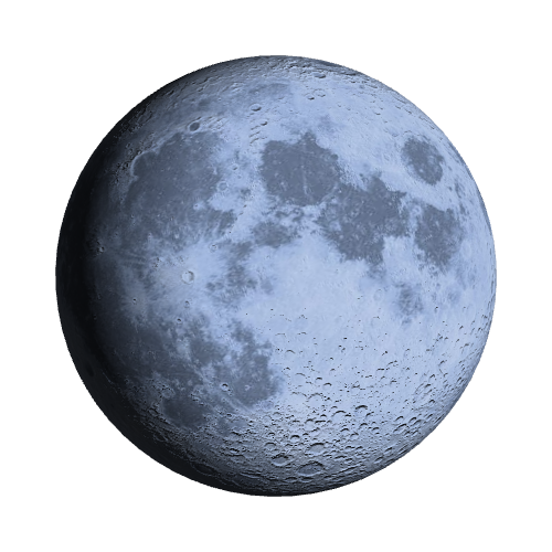 Current Moon Phase