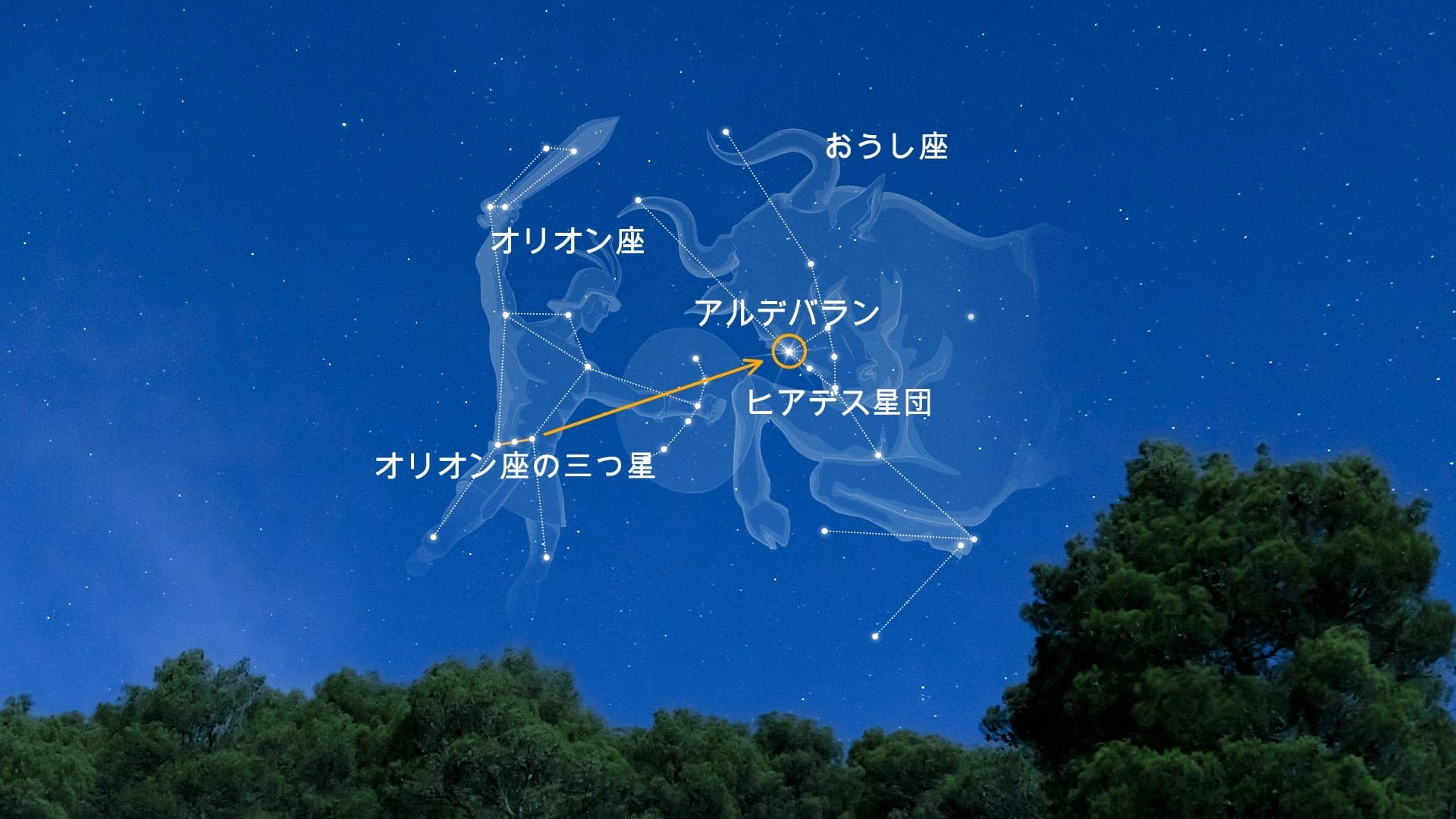 アルデバランの見つけ方