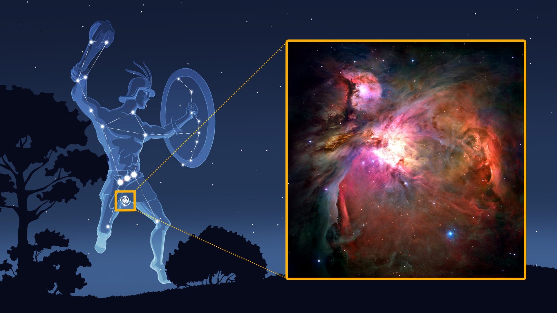 Best Deep-Sky Objects for Beginners (Northern Hemisphere)