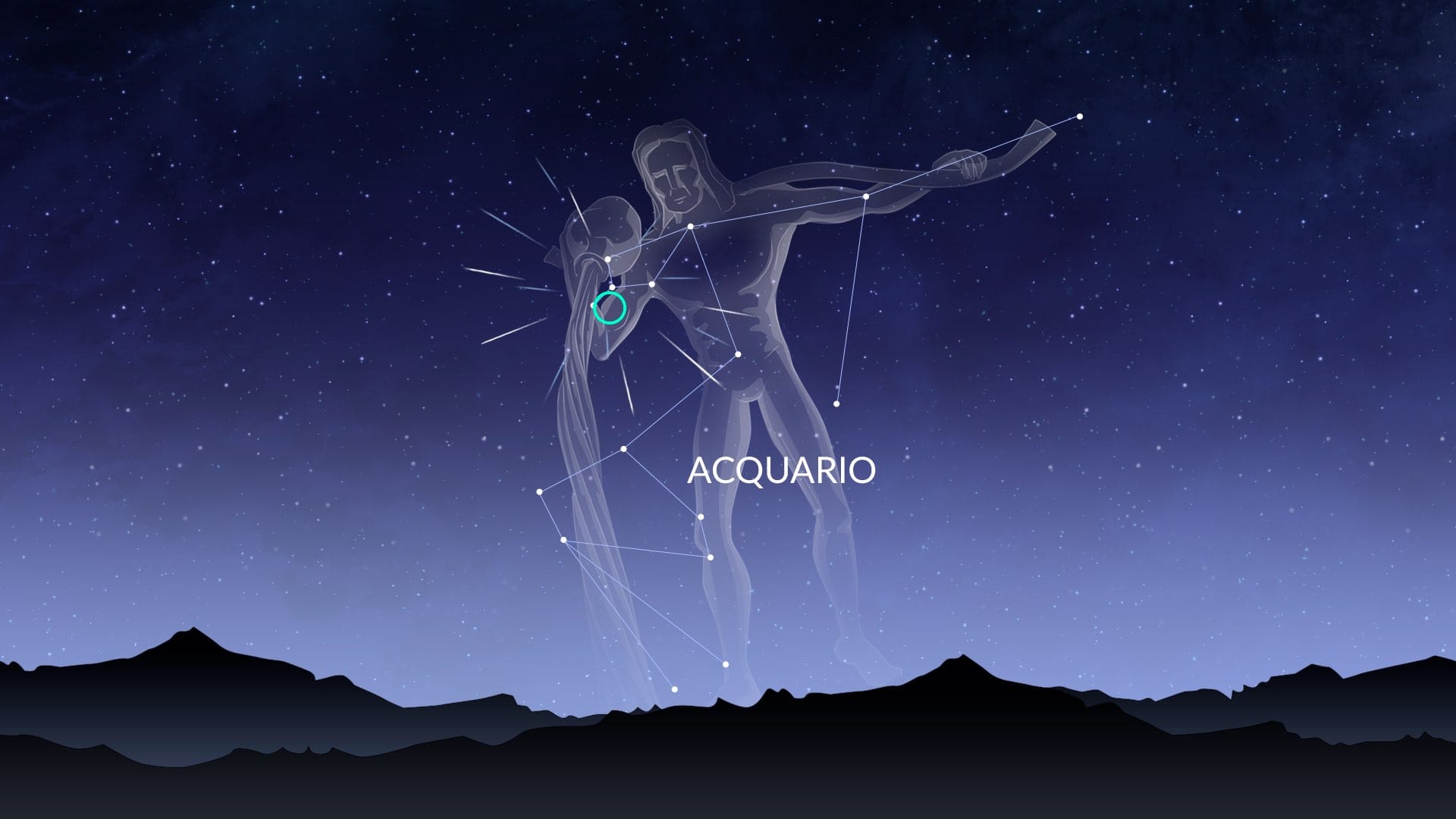 Pioggia di meteore Eta-Aquaridi 2025