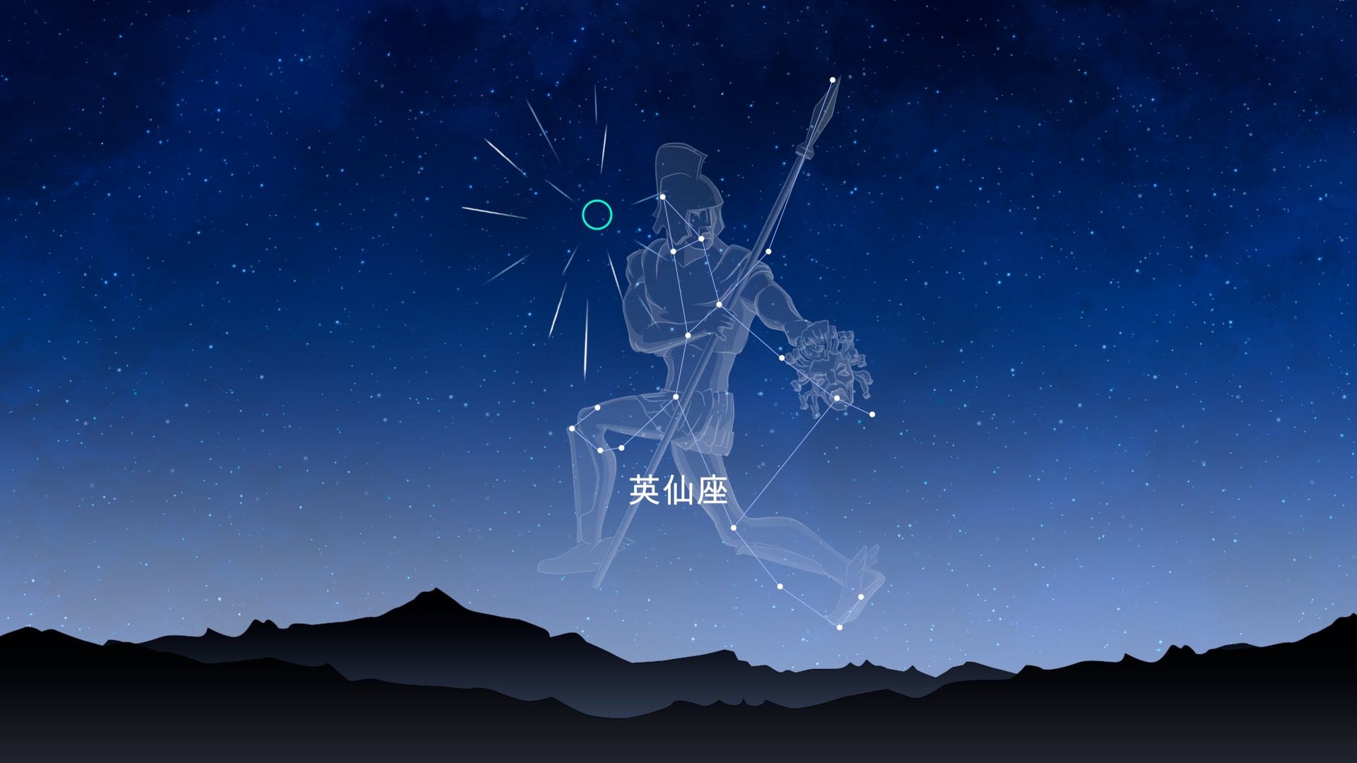 Perseids’ radiant