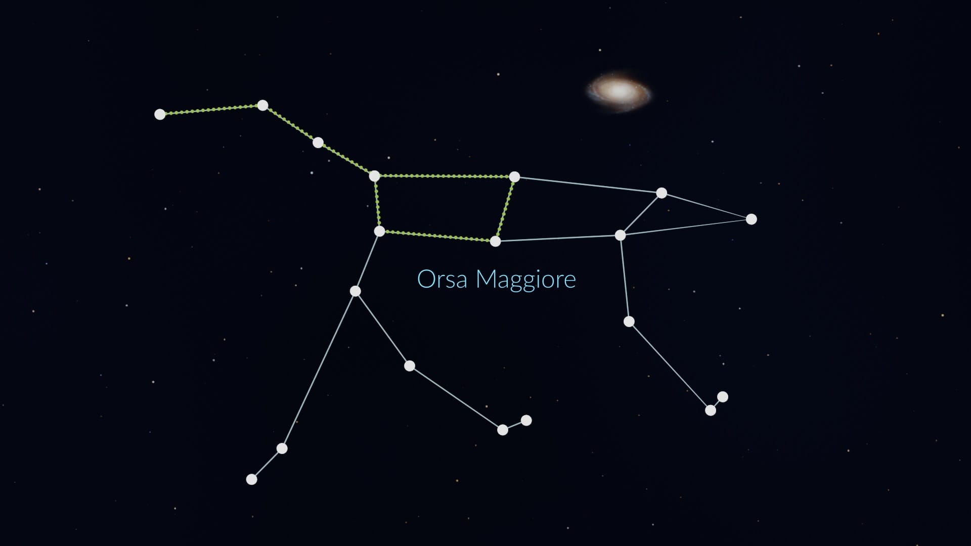 Bode’s Galaxy
