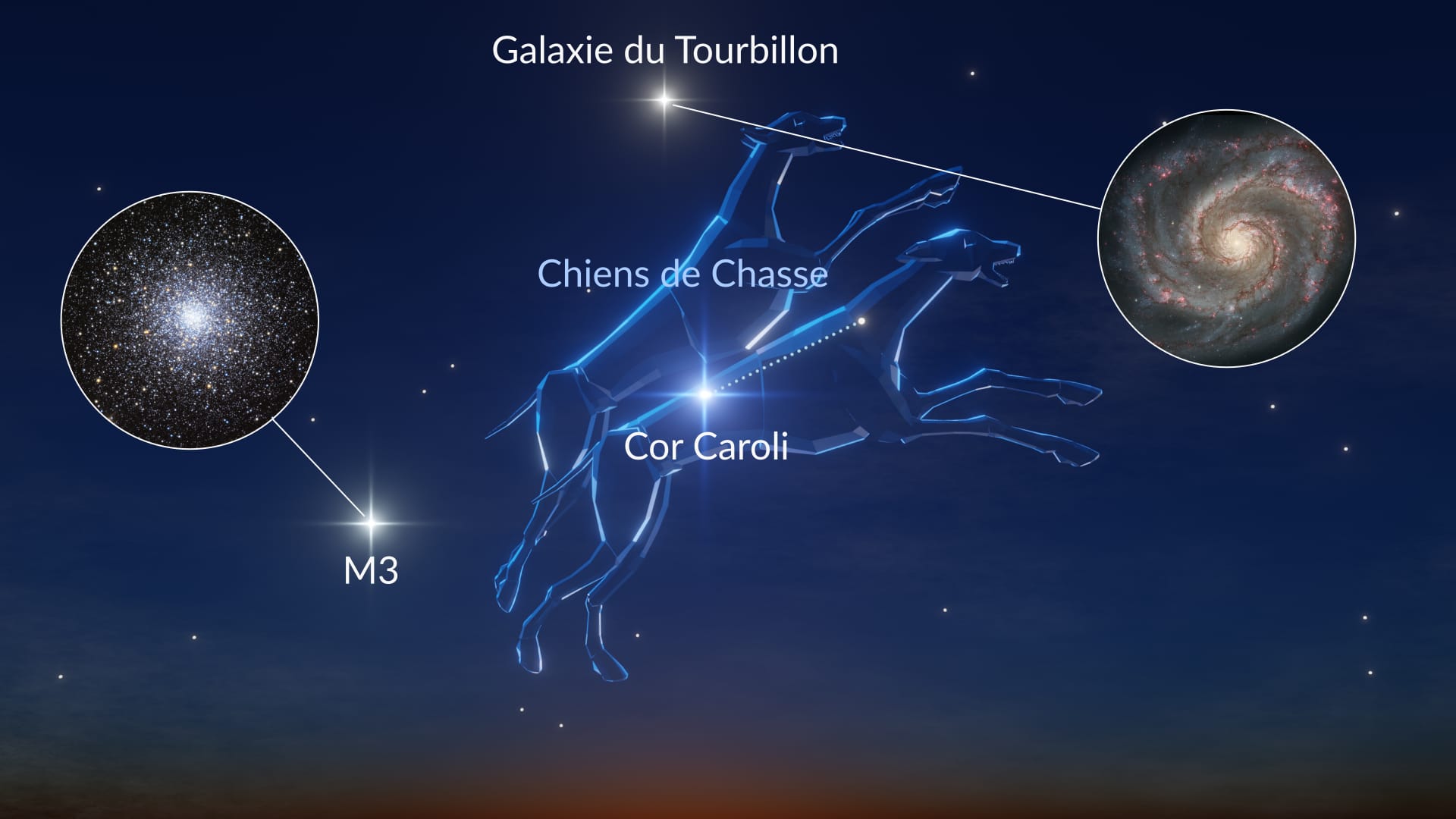 Canes Venatici SW2