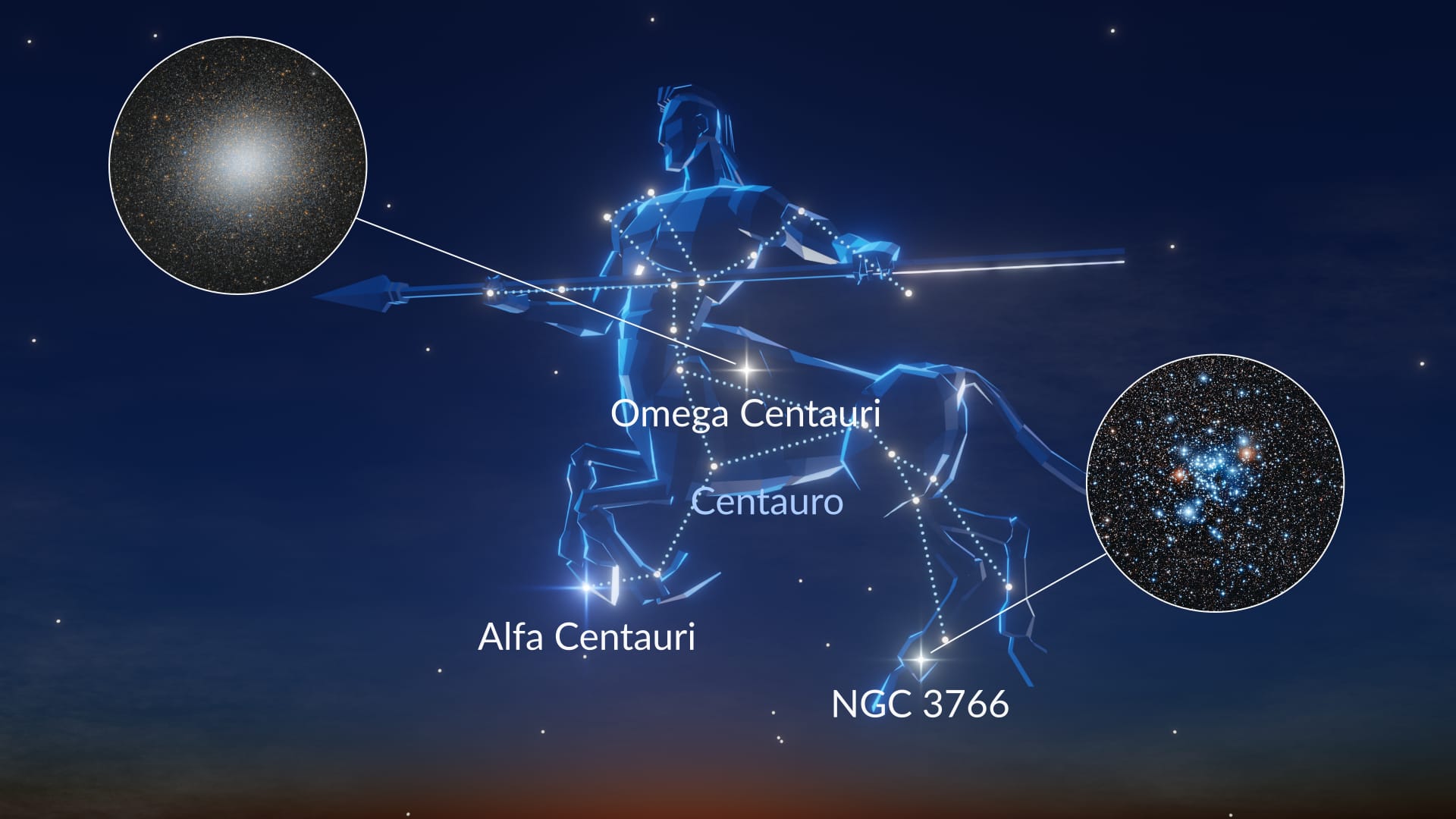 Centaurus SW2