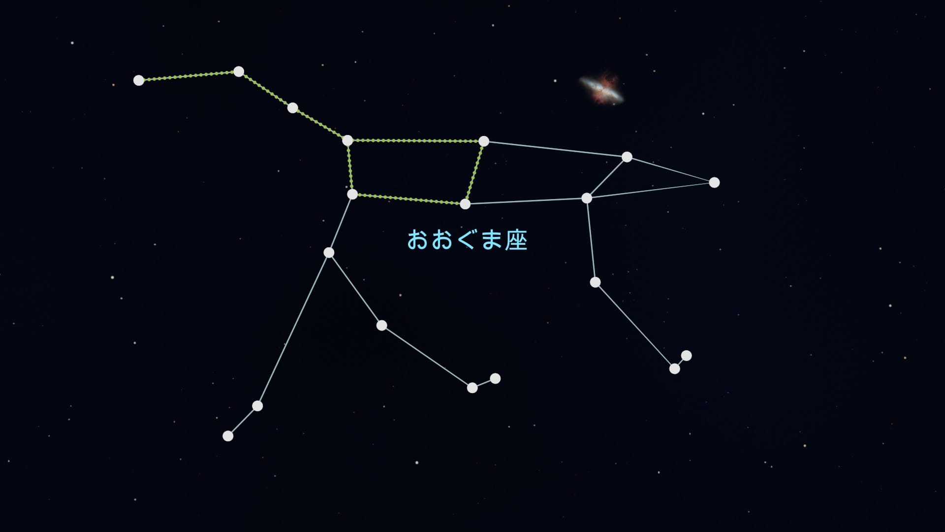 Cigar Galaxy