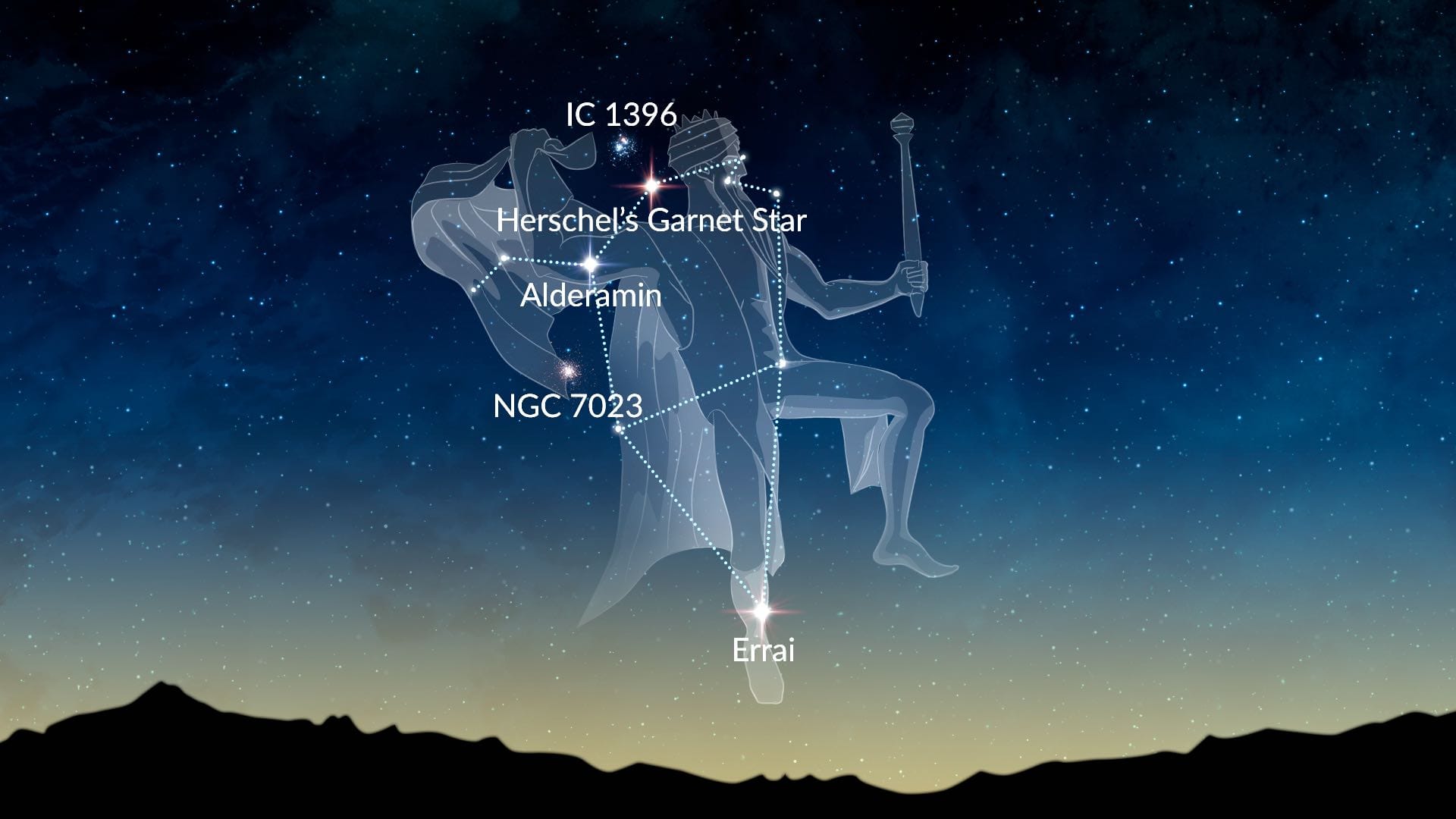 Cepheus