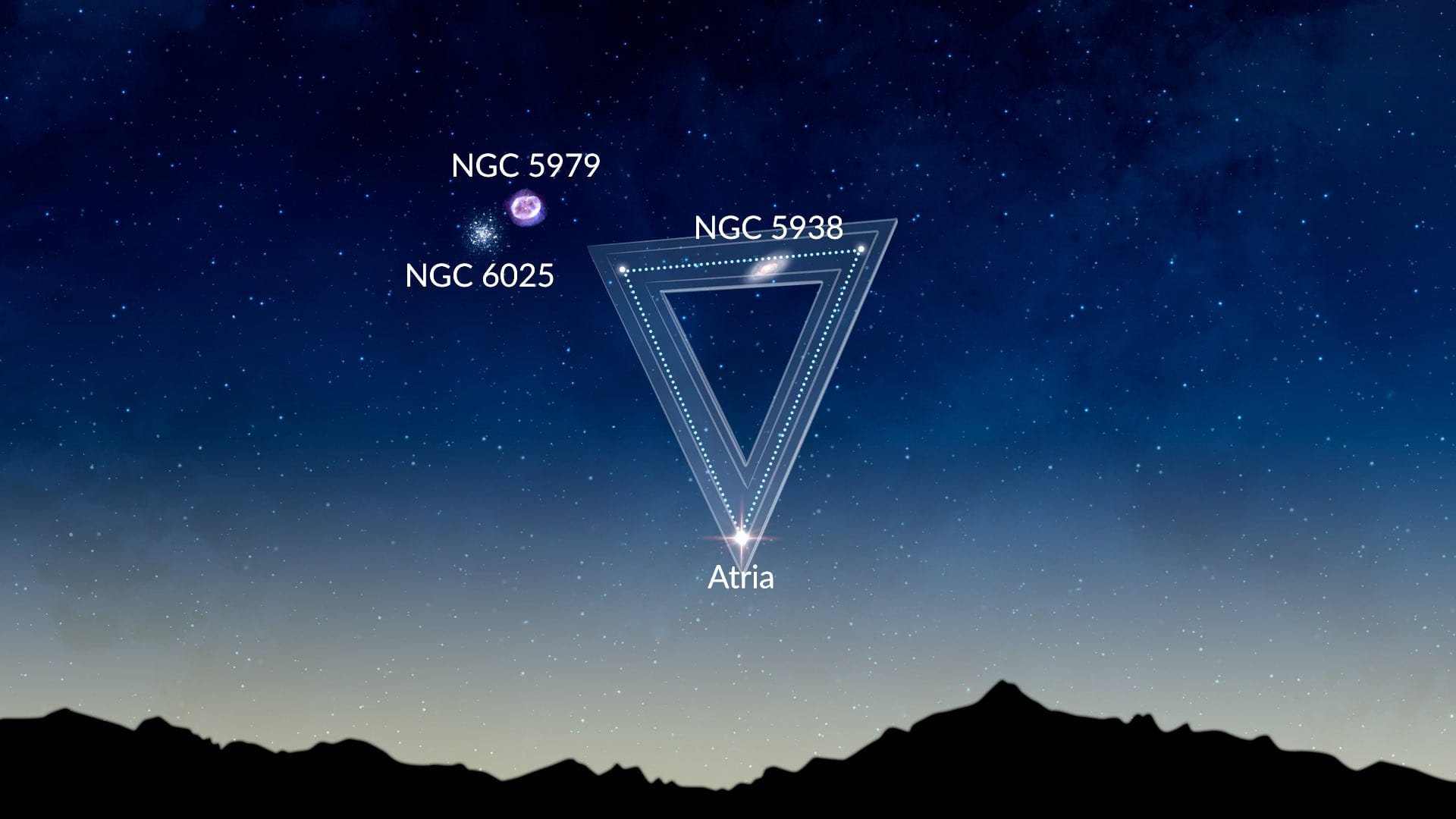 Triangulum Australe