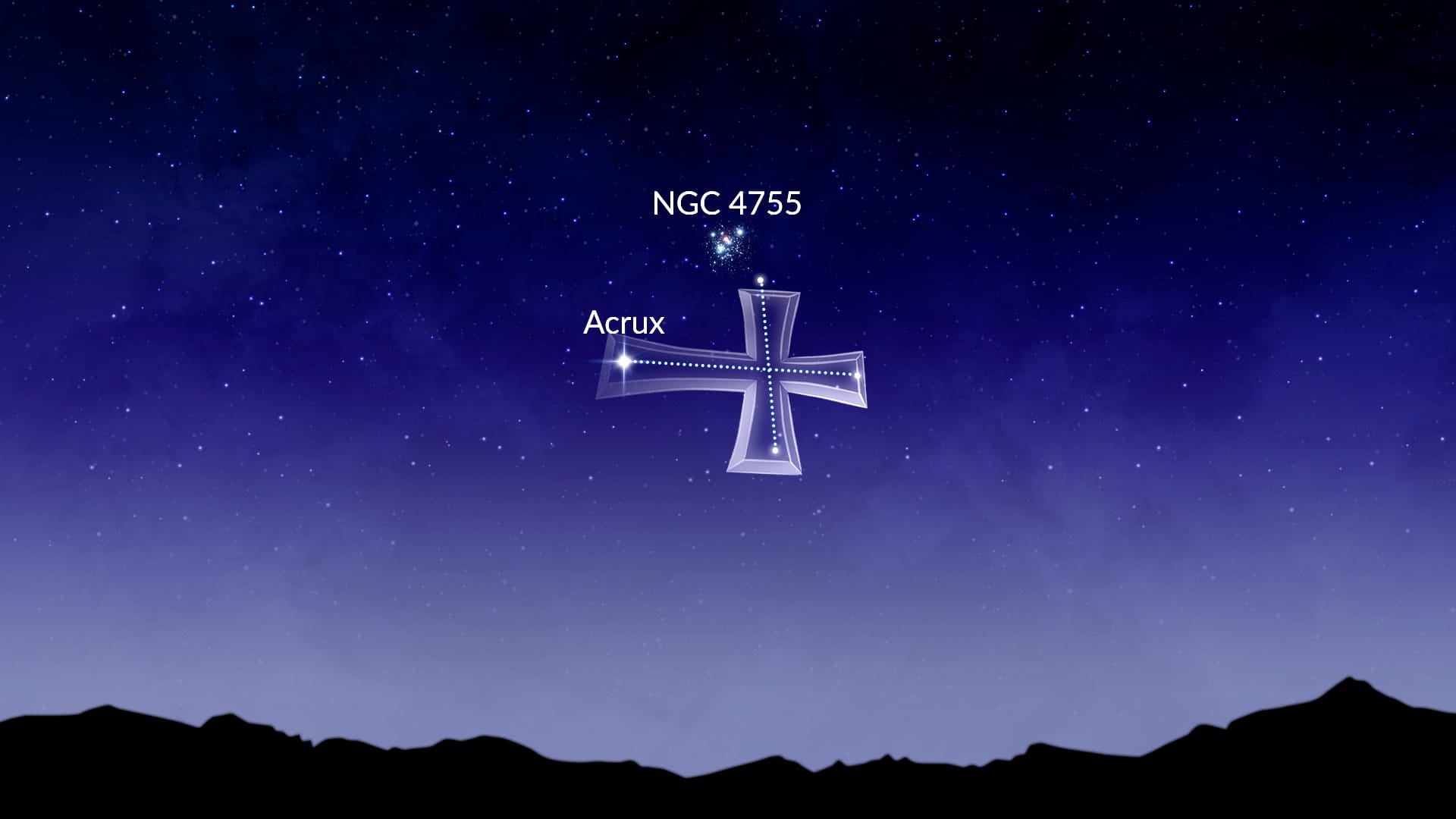 Southern Cross