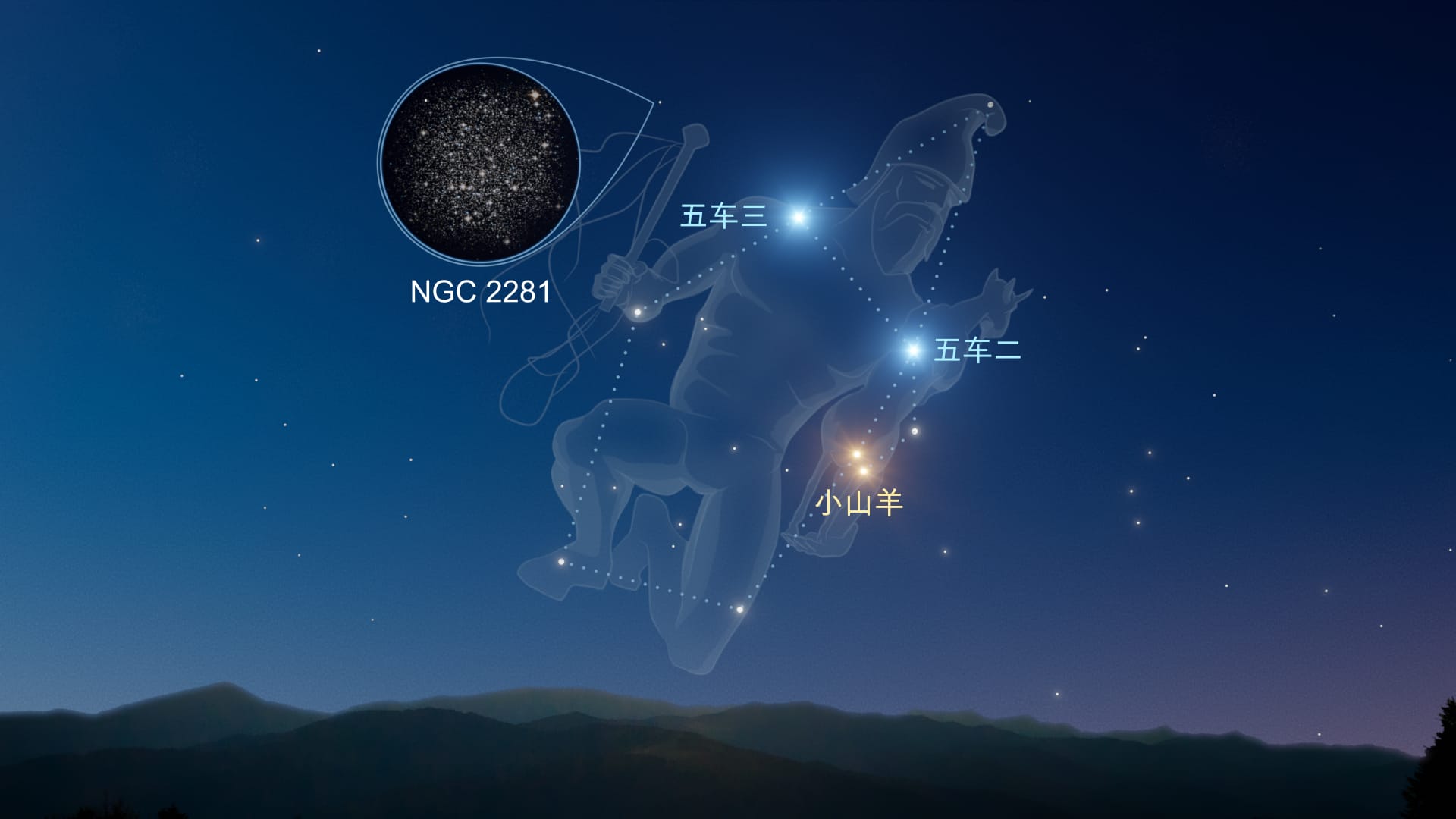 御夫座的神话