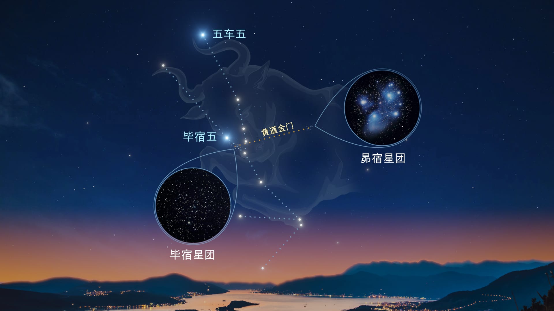 金牛座的神话