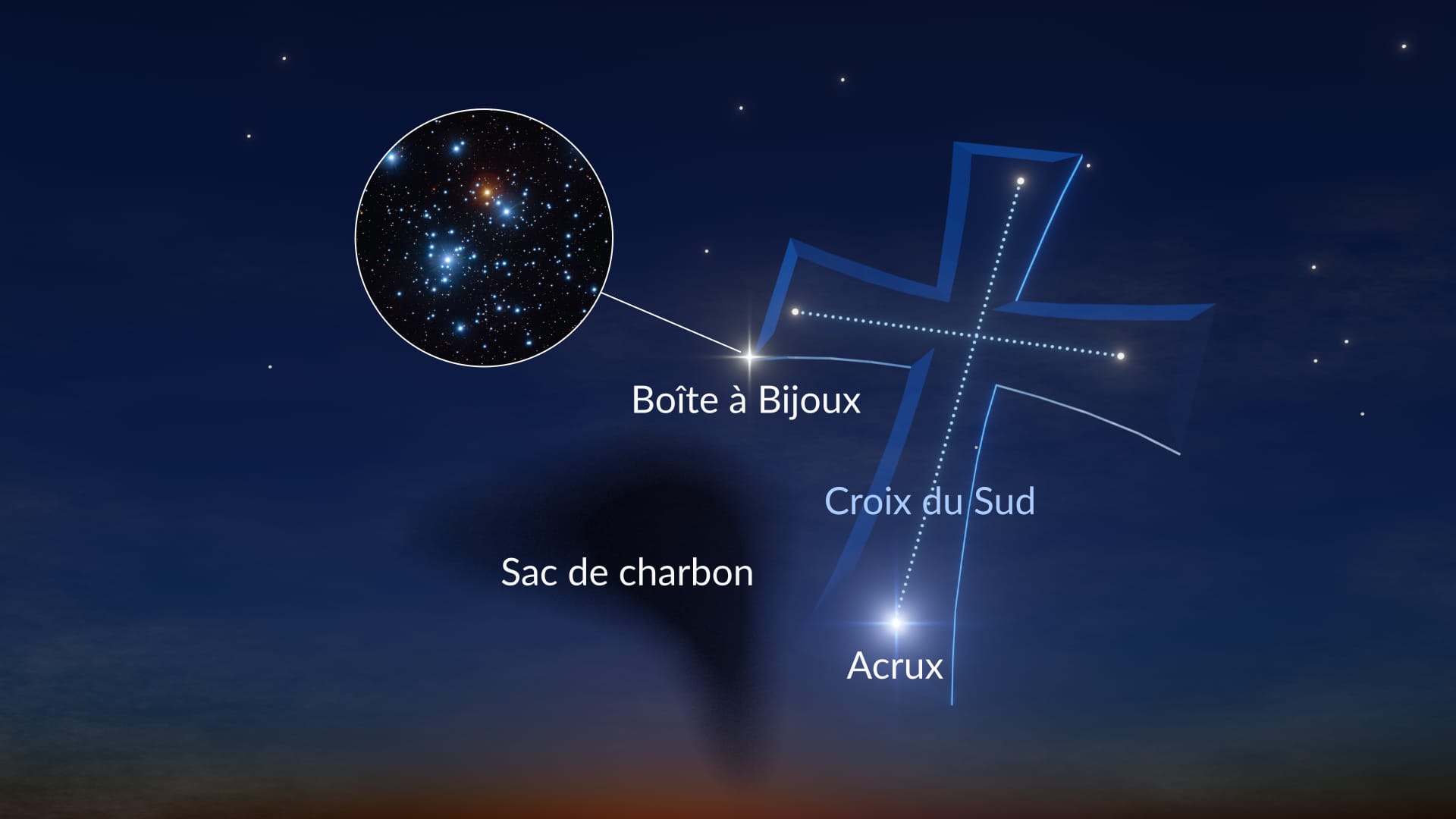 Crux SW2