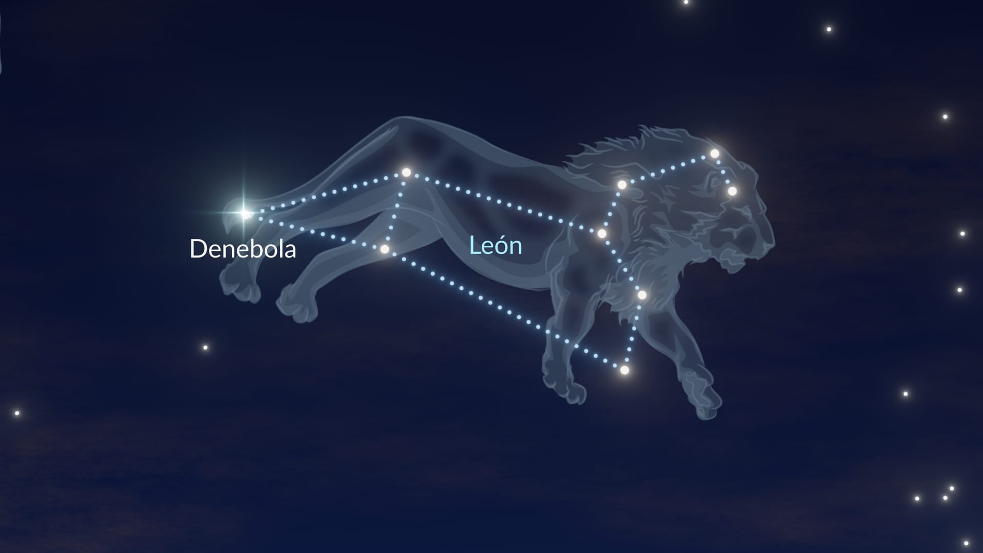 Estrella Denébola