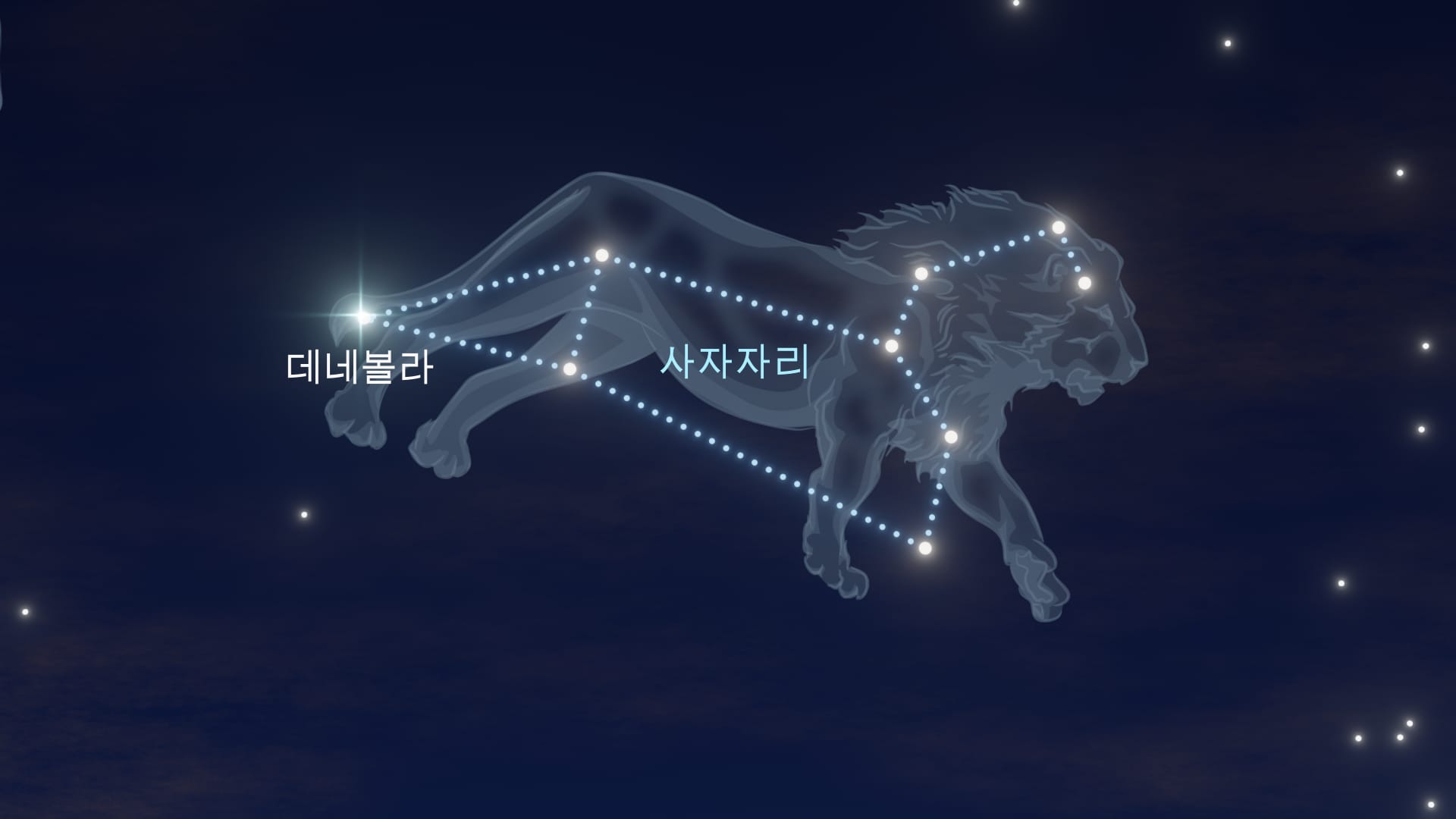 데네볼라 별