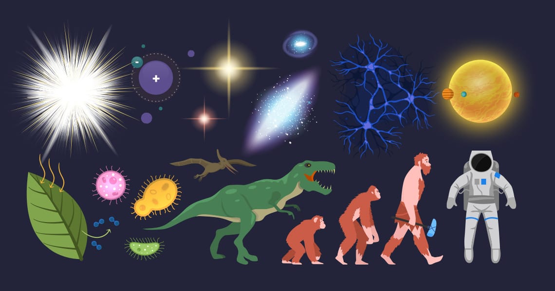 Entire Universe in 1 Year Infographics preview
