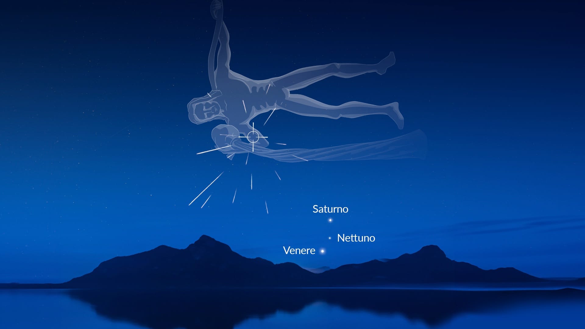 Il radiante delle Eta-Aquaridi