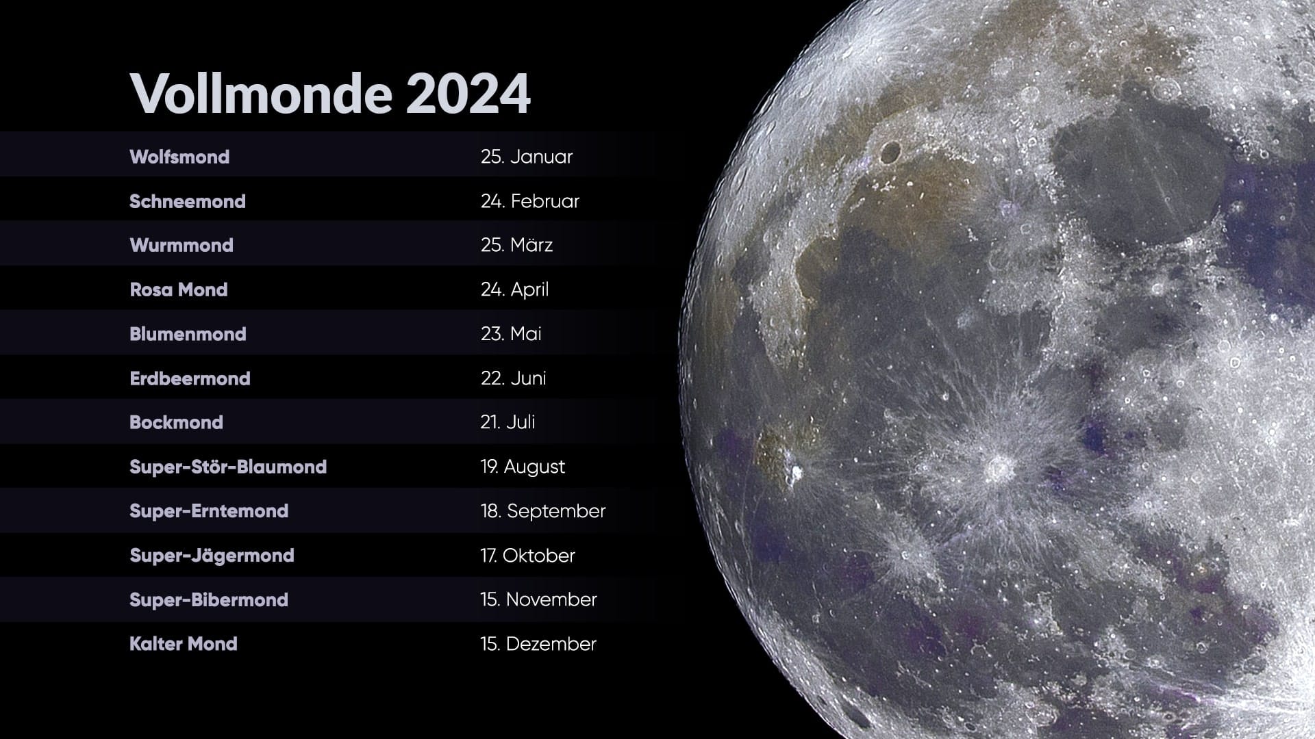 Full Moons 2024 2.0