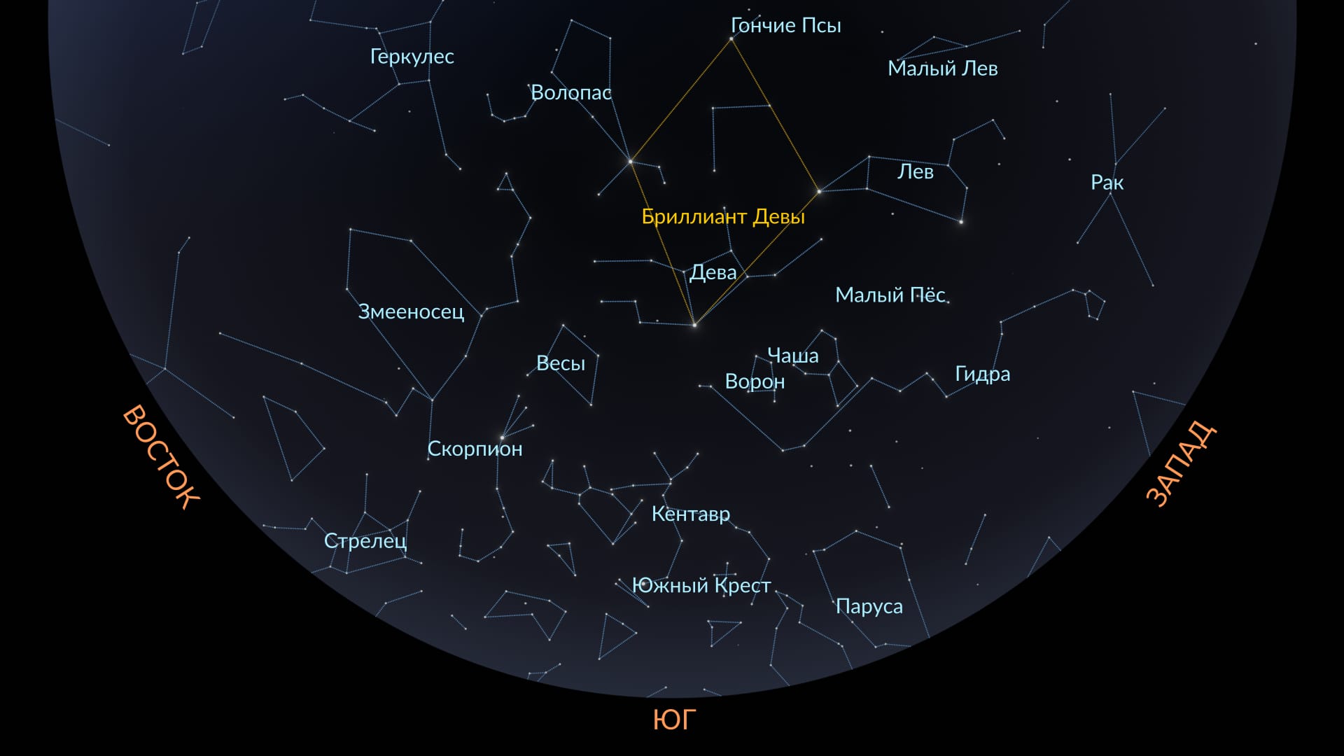 May Constellations 2025