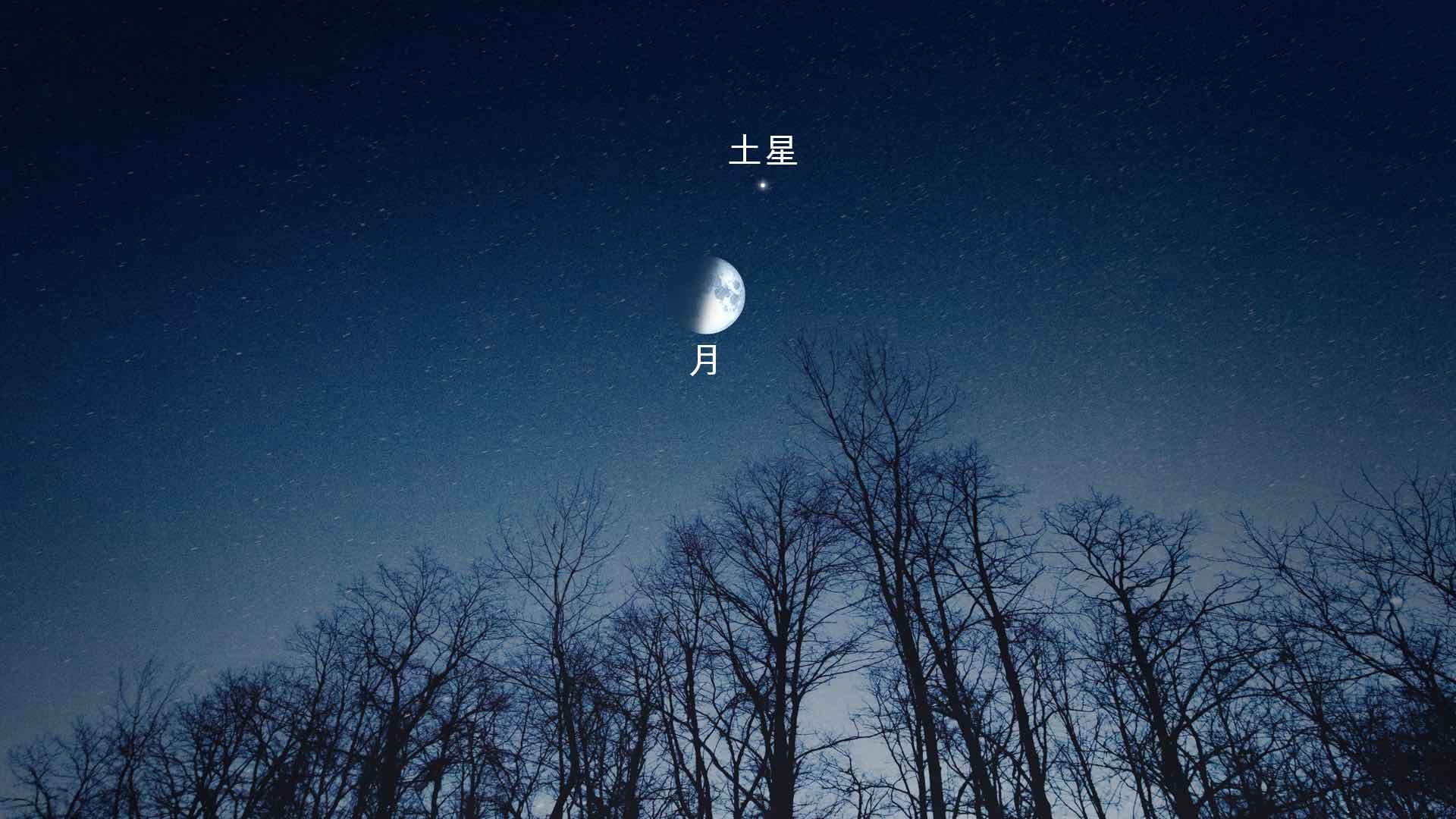 Moon near Saturn in November 2023