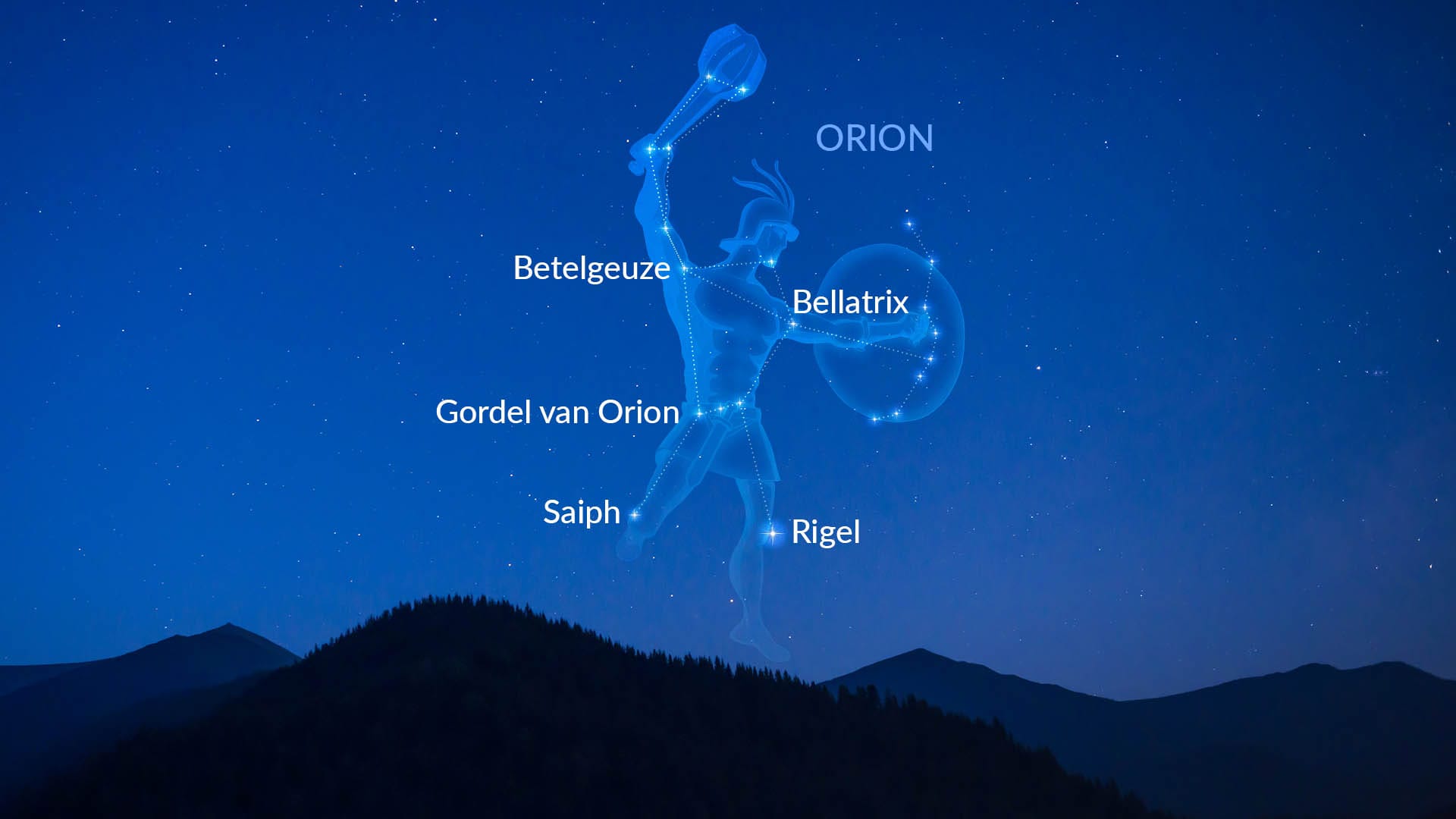 The constellation Orion with the brightest stars