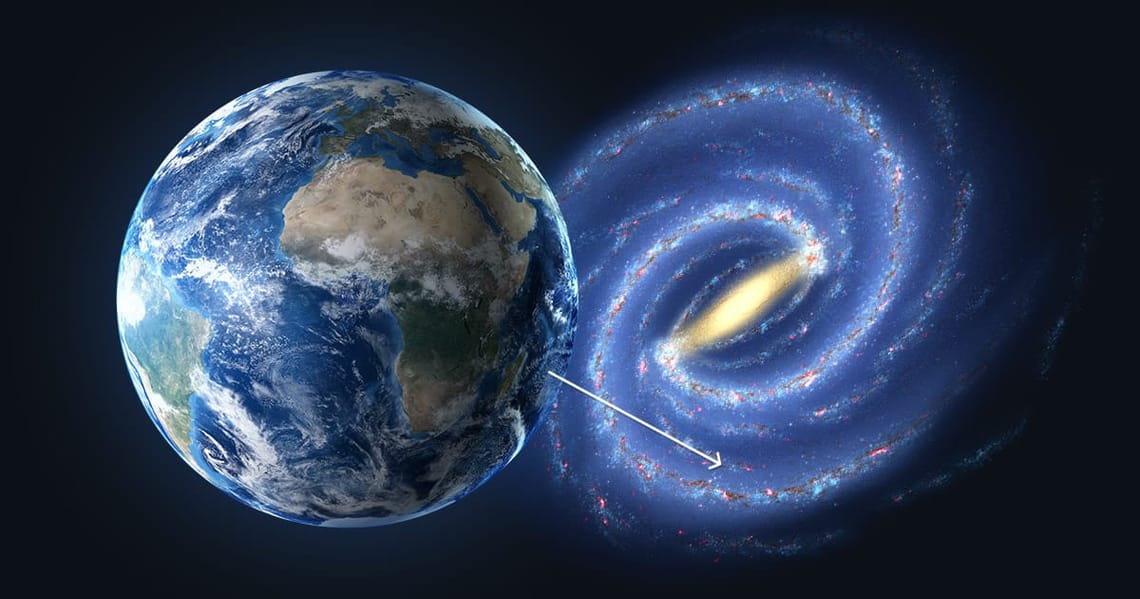 Where are we in the Universe Infographics preview