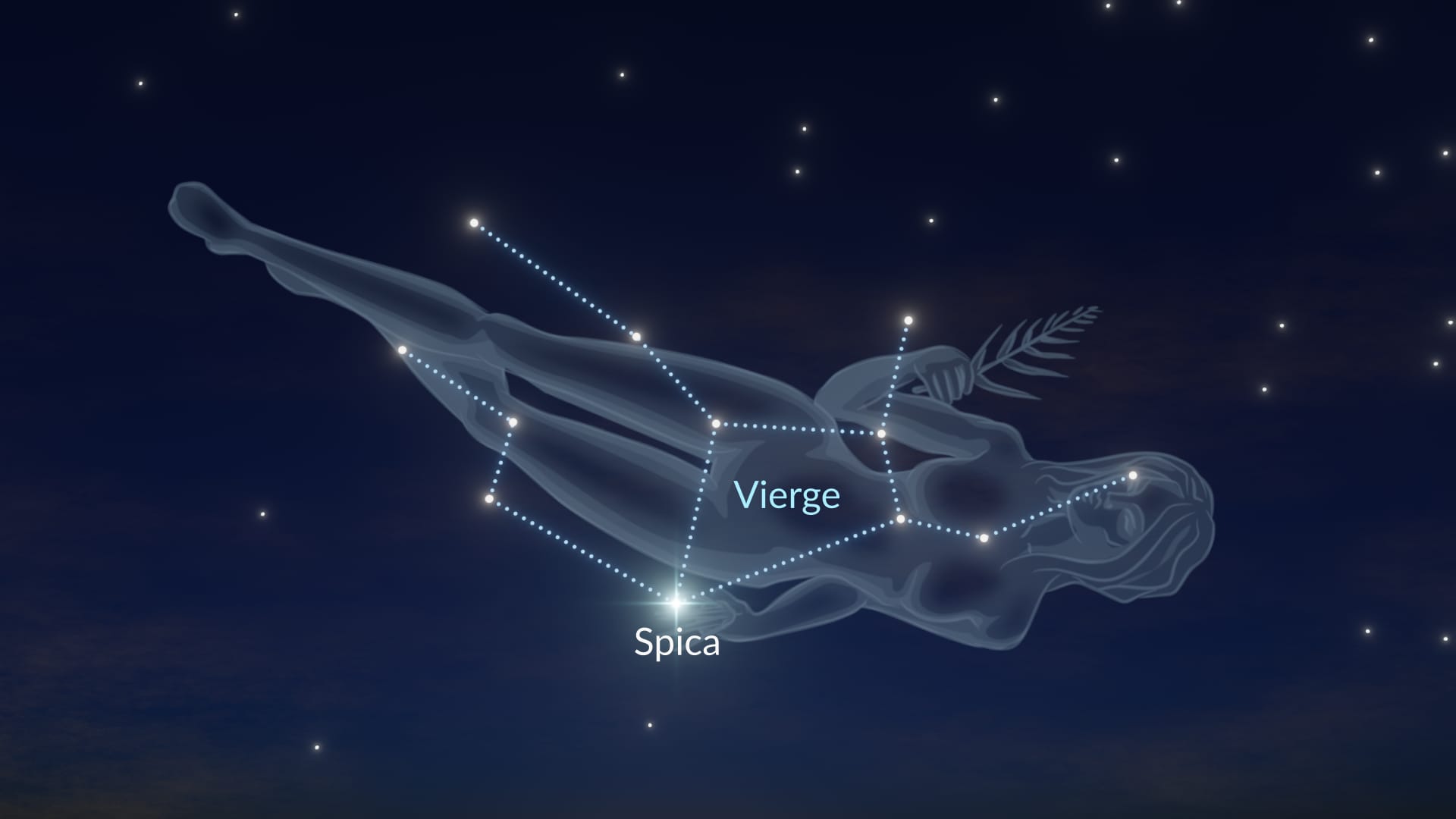 Étoile Spica
