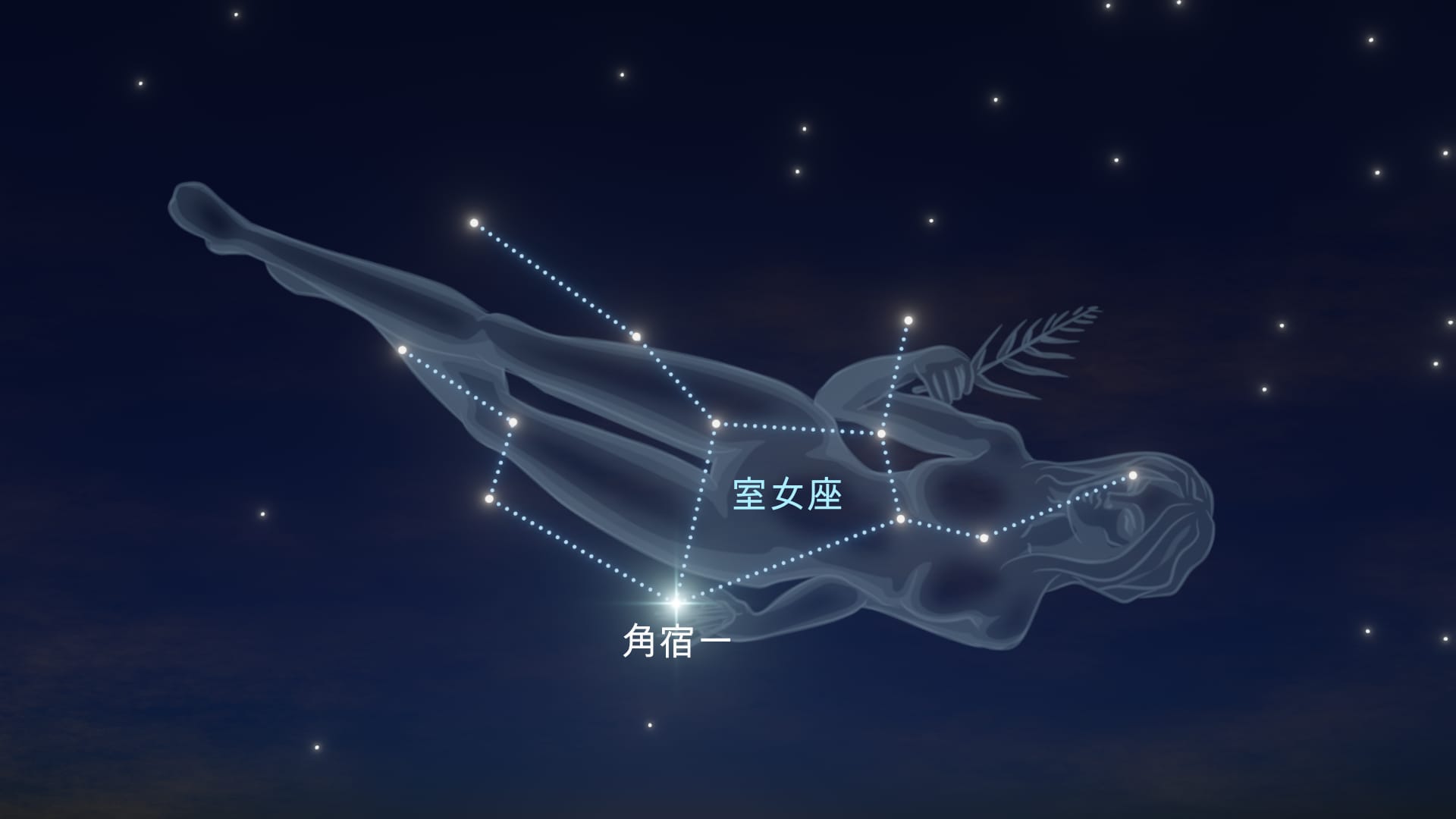 角宿一
