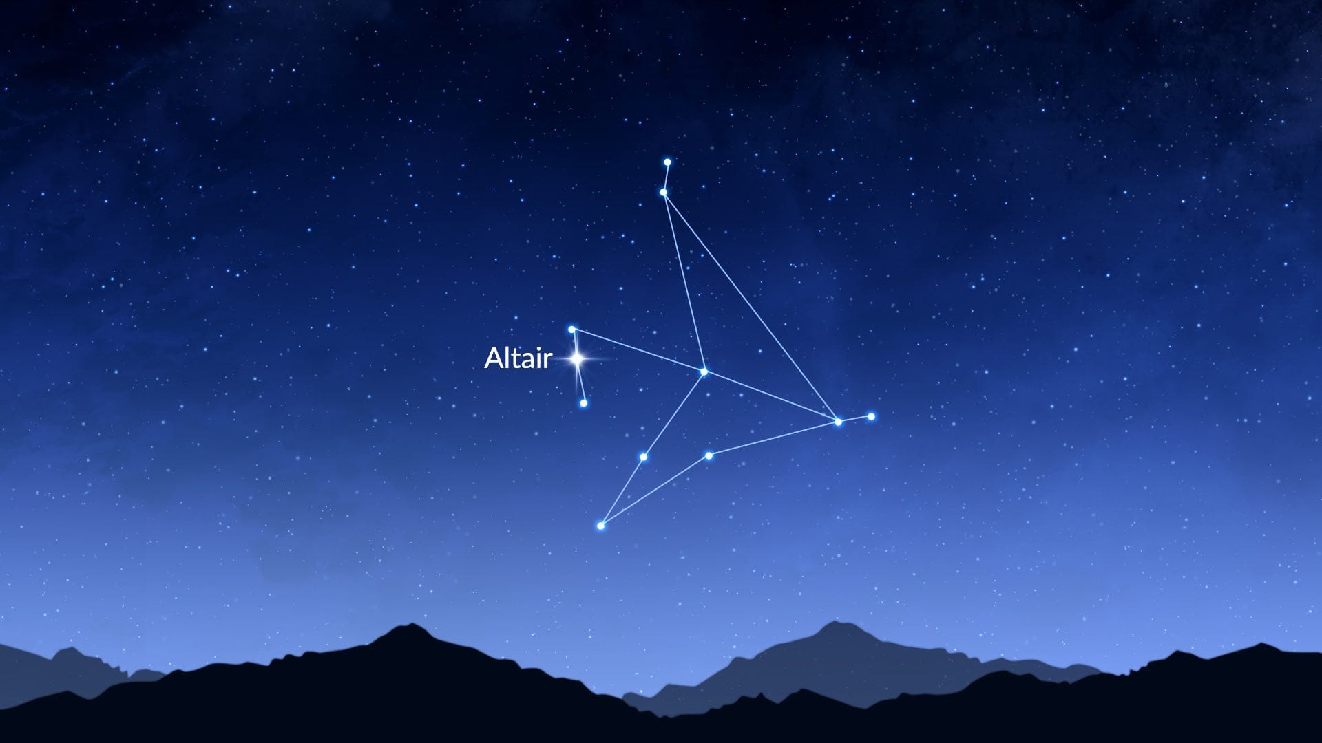 constellation Aquila