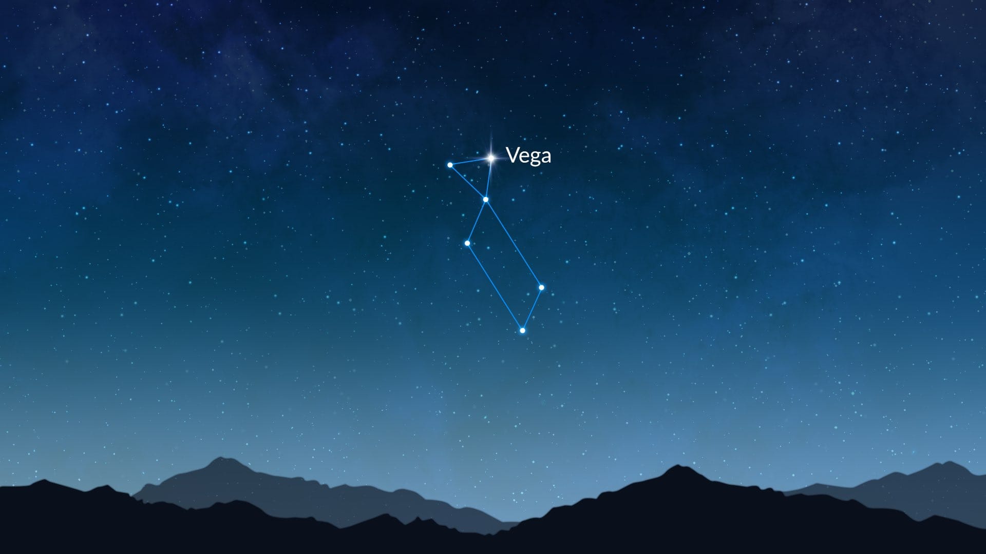 constellation Lyra