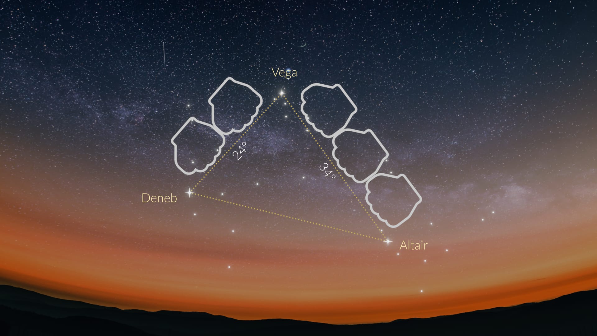 Summer Triangle Size