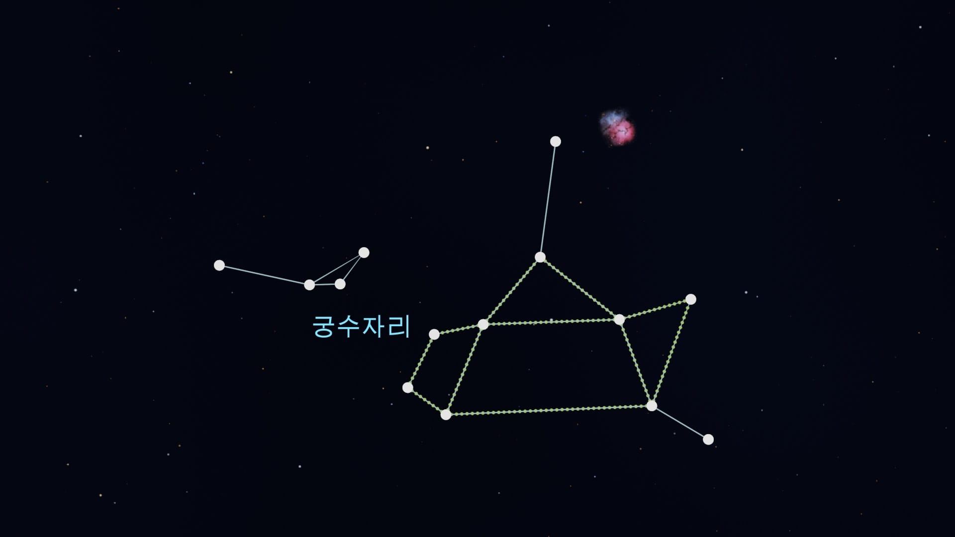 Trifid Nebula