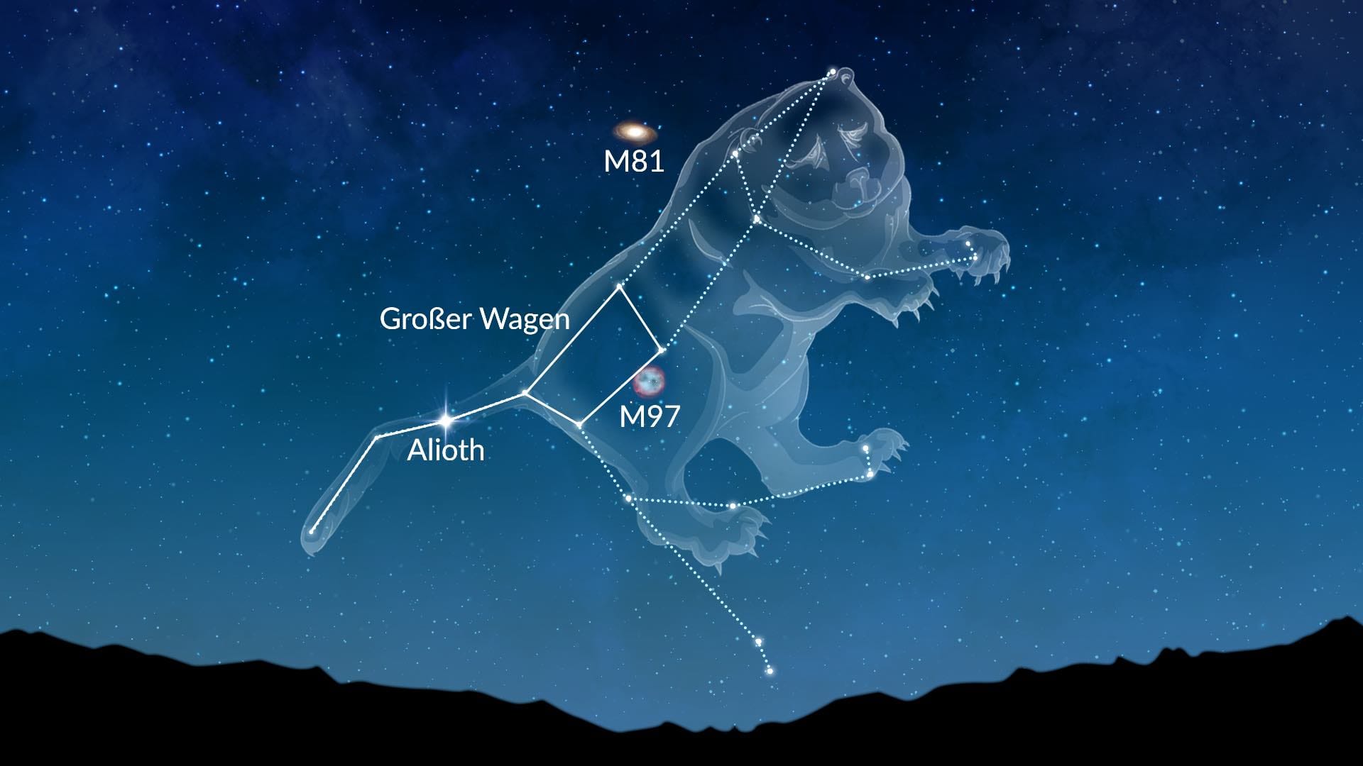 Ursa Major