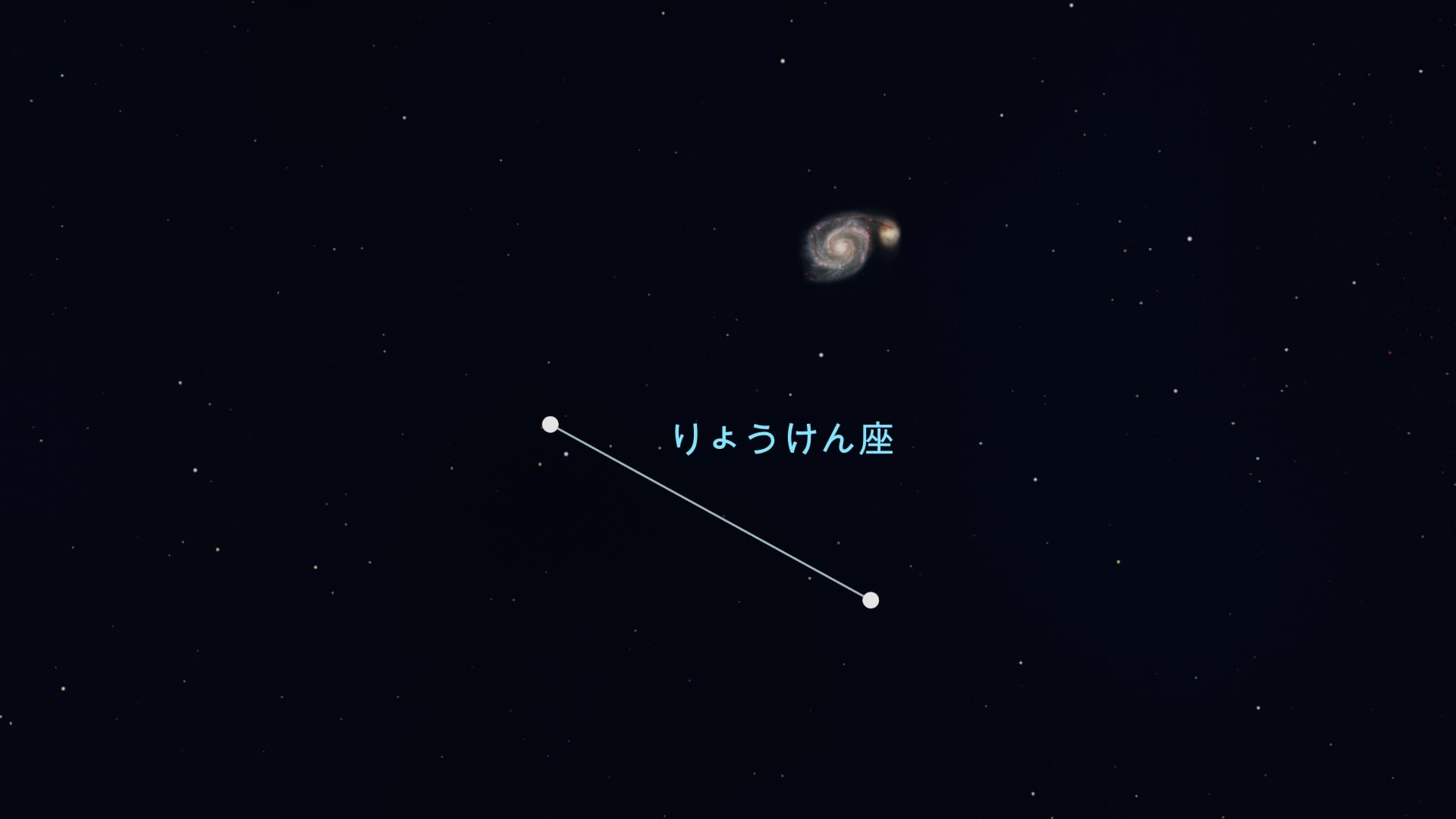 Whirlpool Galaxy