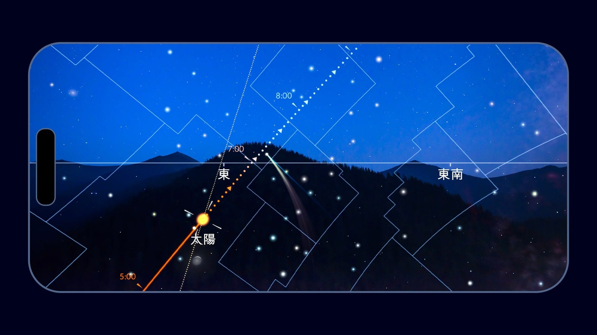 如何找到黃道光